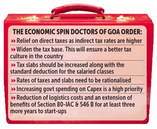 Goa Inc prescribes financial medicines on budget eve