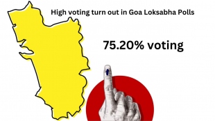 High Voter Turnout Marks Lok Sabha Elections in Goa