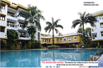 Hotels in Goa check out of taking the risk of opening up