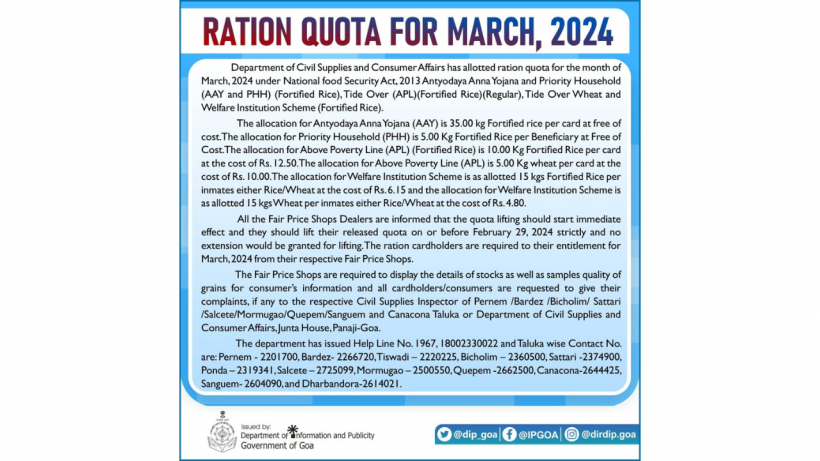 RATION QUOTA FOR MARCH, 2024