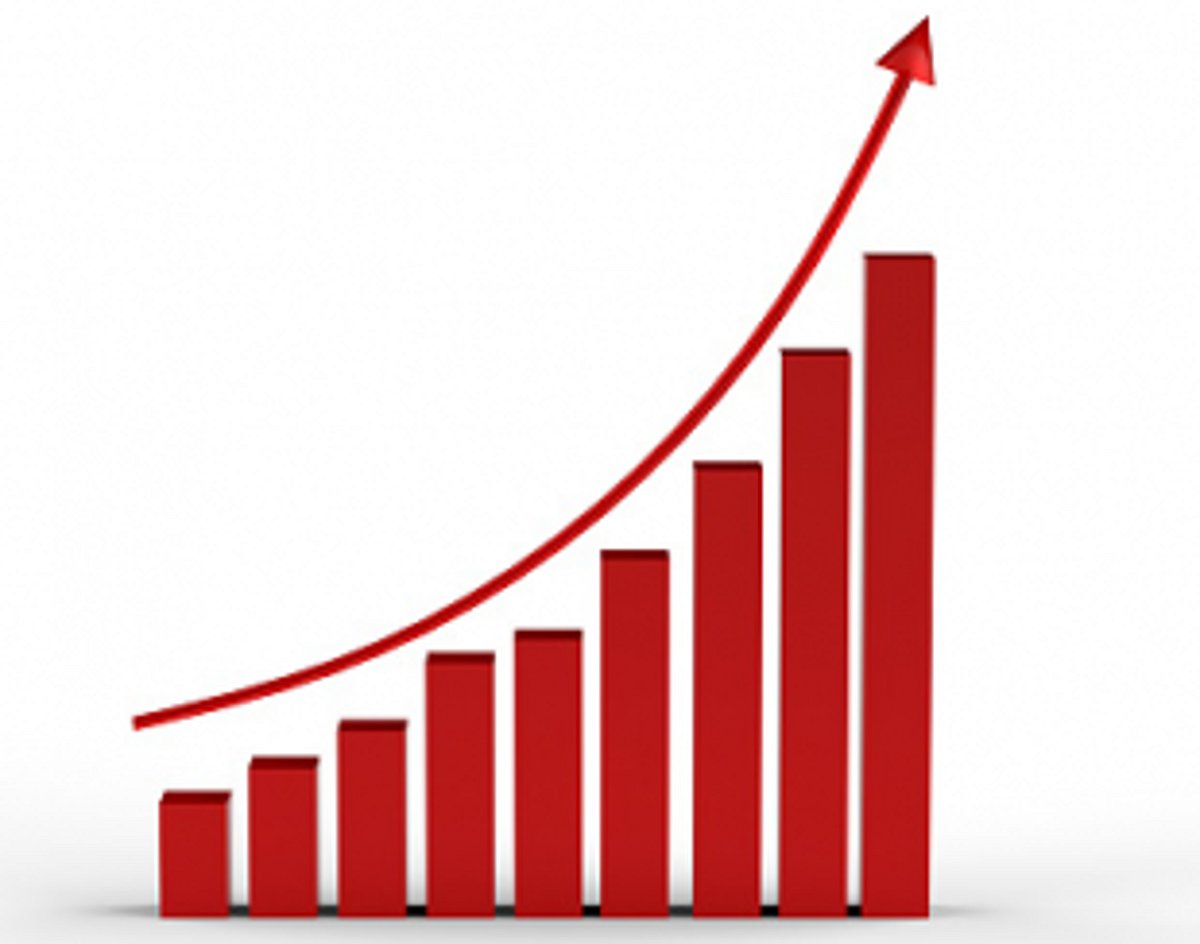 0 to 1 lakh in 405 days