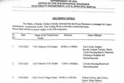 3 Days Power Shut down in Bardez Taluka