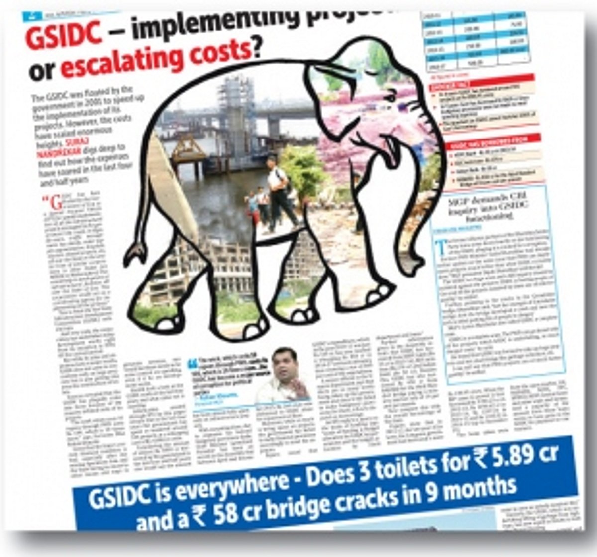 3 toilets for Rs 5.89 cr and a  Rs 58 cr bridge cracks in 9 months