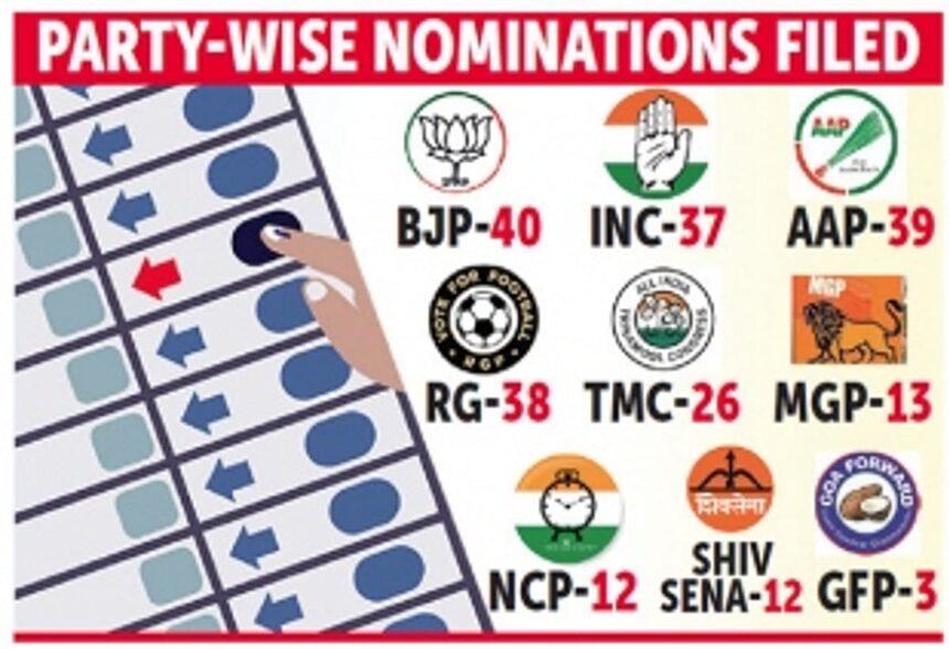 587 aspiring candidates file nominations for 40 seats 1 587 aspiring candidates file nominations for 40 seats