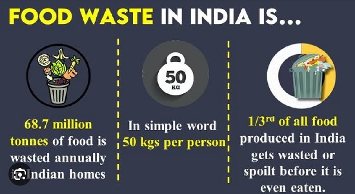 90,000 kg food is wasted in Goa every month: Donald Fernandes