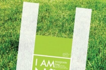 All you need to know about Earthytude’s products
