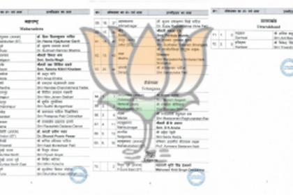BJP Releases Second List of Candidates for Lok Sabha Elections, South Goa Candidate Still Undeclared