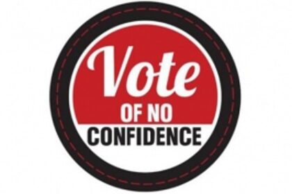 BJP-backed Mandrem sarpanch ousted within a week