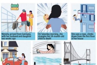 Bereaved  kin bury 14-month-old   toddler at Sada