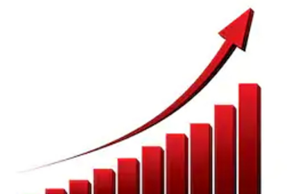 Biggest one-day spike  of 506 cases on Sunday