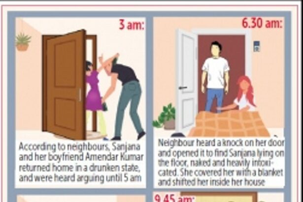 Bihar woman found dead in Calangute under suspicious circumstances