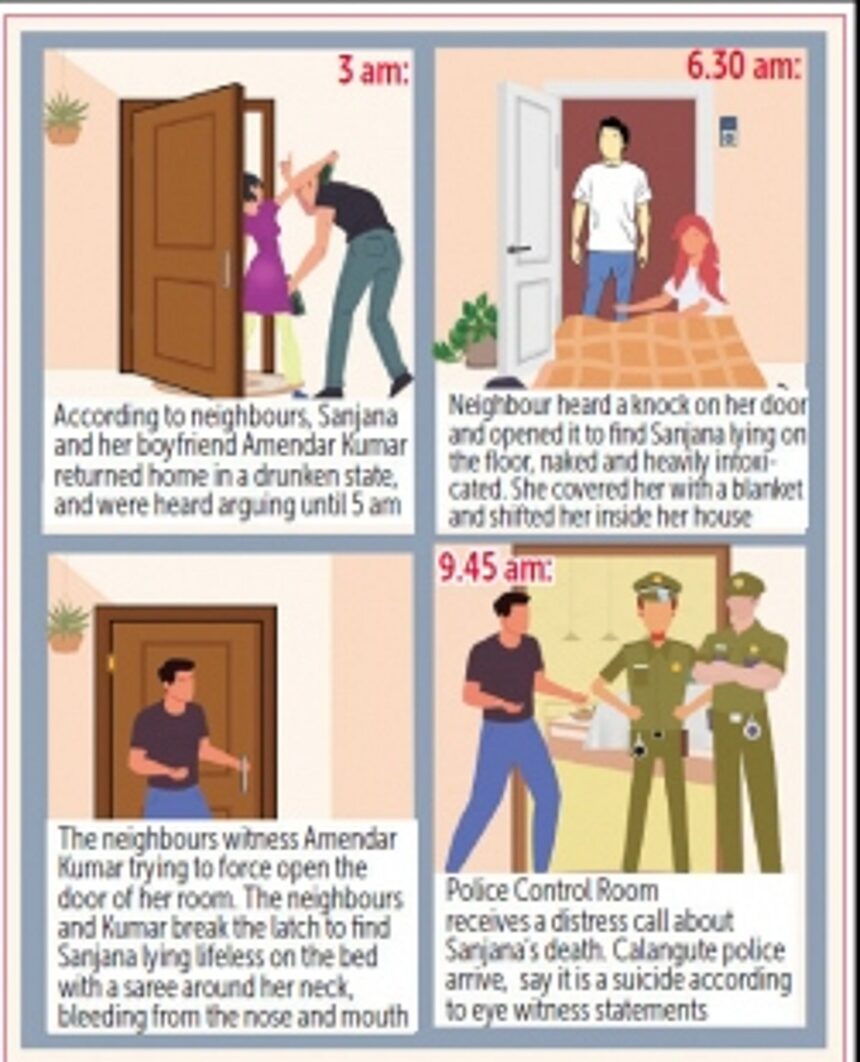 Bihar woman found dead in Calangute under suspicious circumstances