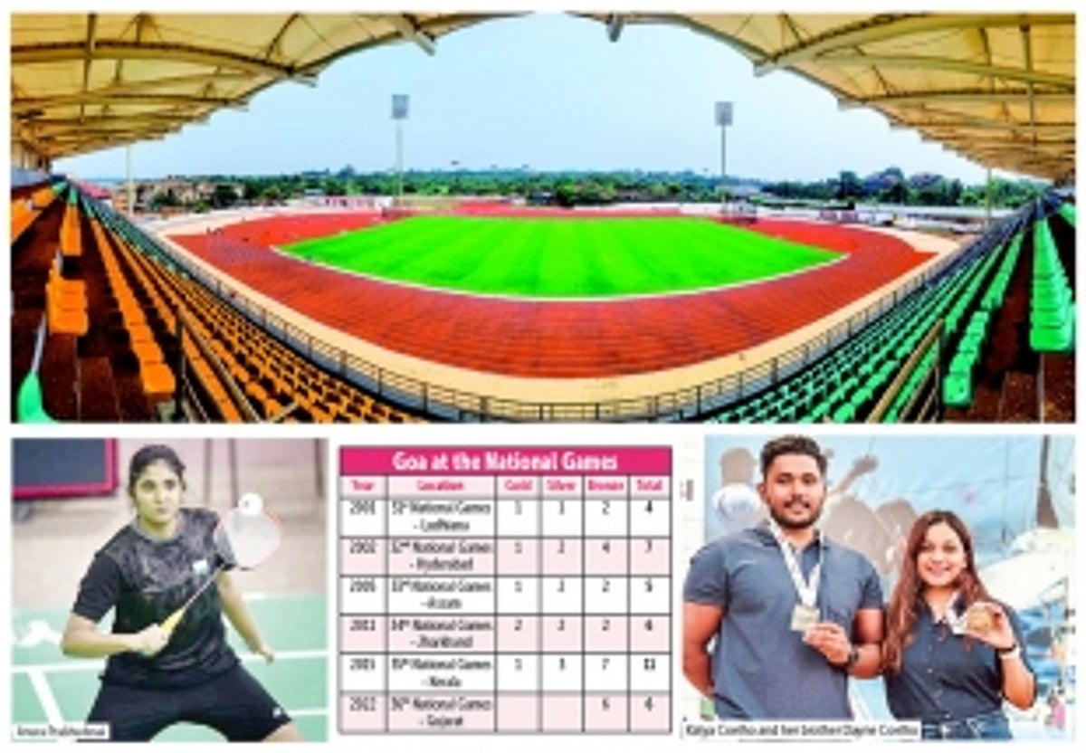 Bright future for Goan athletes