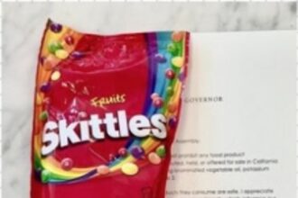 California Passes 'Skittles Ban' Legislation to Remove Harmful Additives from Food Products, Imposing Fines on Non-Compliant Companies