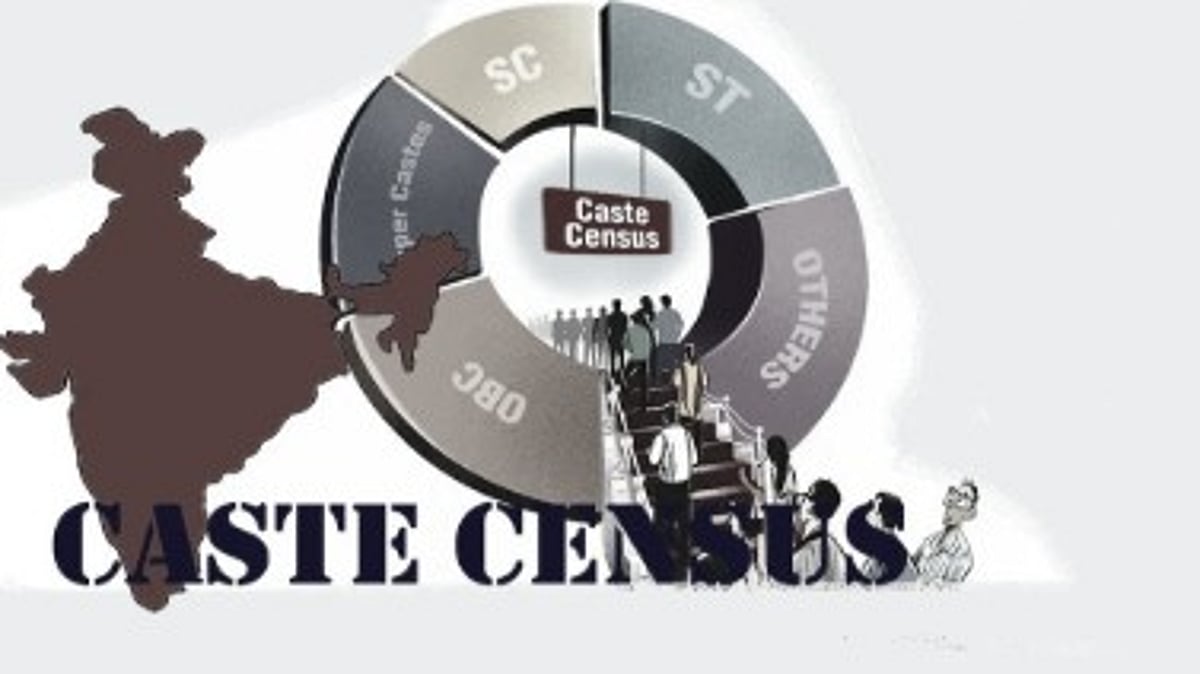 Caste census– A Pandora’s box or a tool
for justice?
