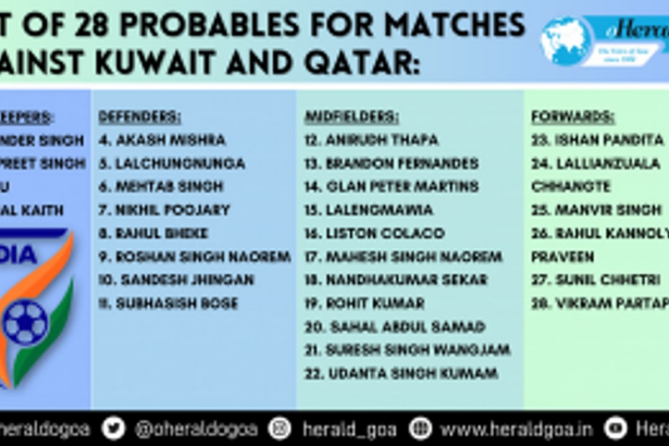 Coach Igor Stimac Unveils 28-Man Squad for Crucial FIFA World Cup 2026 and AFC Asian Cup 2027 Qualification Matches