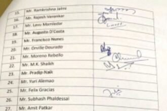 Congress quietly ditches polls, resolves to have next GPCC prez & office-bearers by nomination