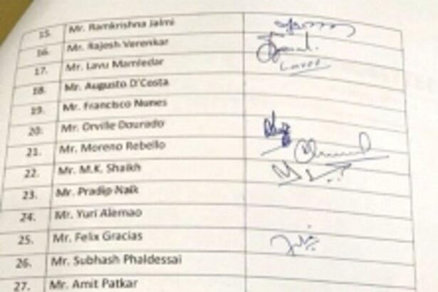 Congress quietly ditches polls, resolves to have next GPCC prez & office-bearers by nomination