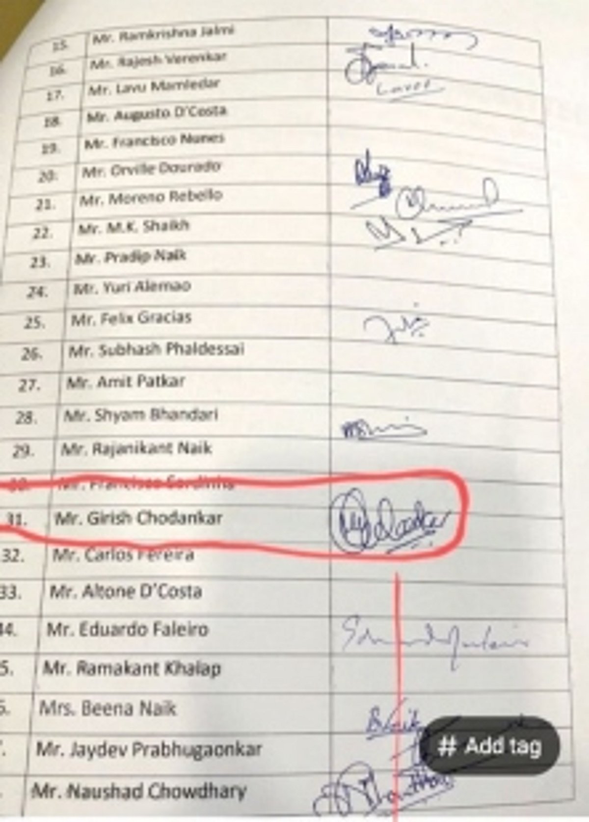 Congress quietly ditches polls, resolves to have next GPCC prez & office-bearers by nomination