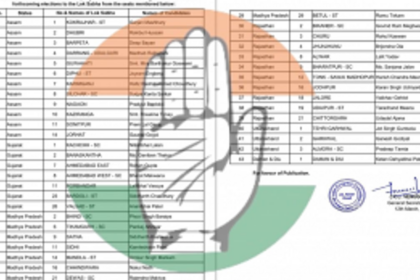 Congress releases second list of candidates for Lok Sabha polls