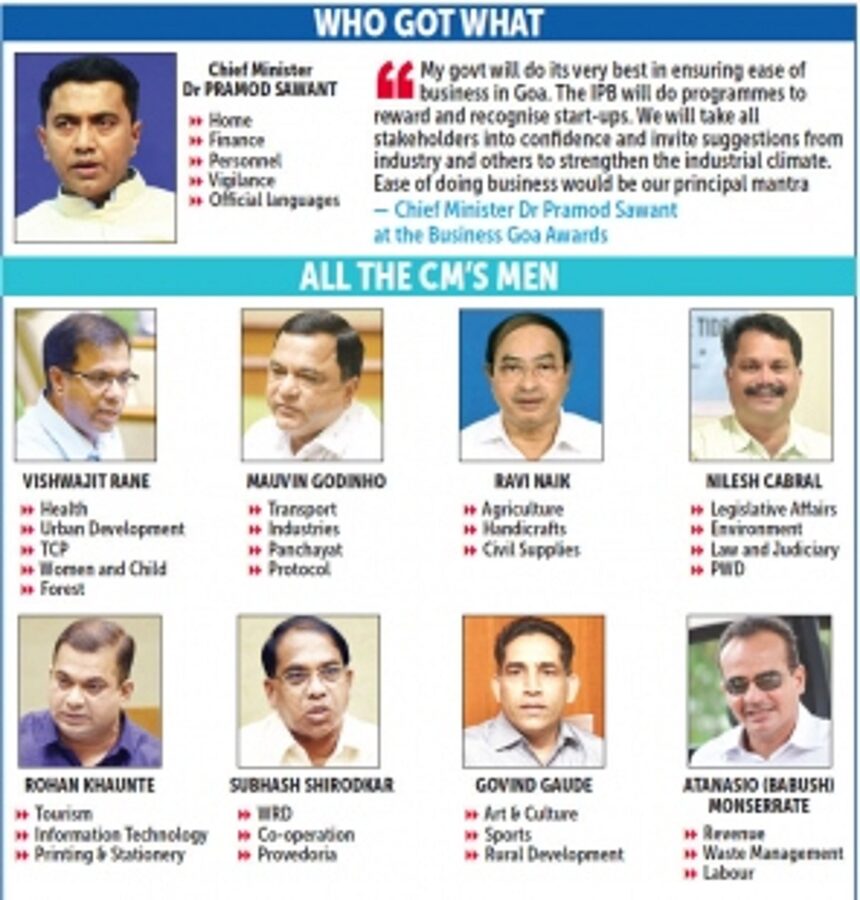 Continuity & change both reflected in team Sawant’s portfolio allocation