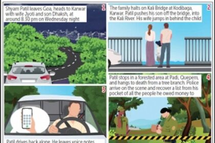 DEBT-STRAPPED MAN CHOOSES DEATH: Kills himself after leading child and wife to death in Karwar