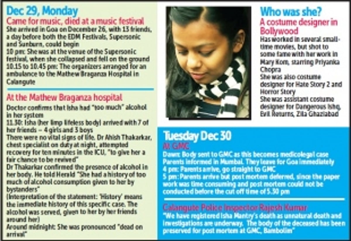 Dec 29, Monday