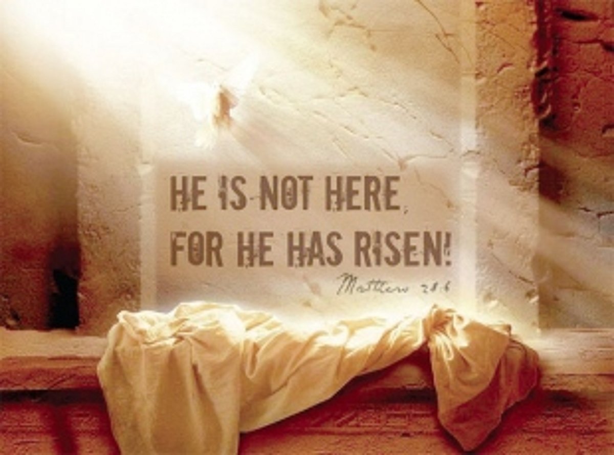 Easter is a moveable feast