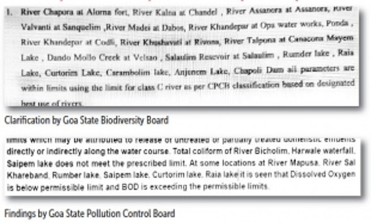 Environment bodies at odds with each other over lake pollution