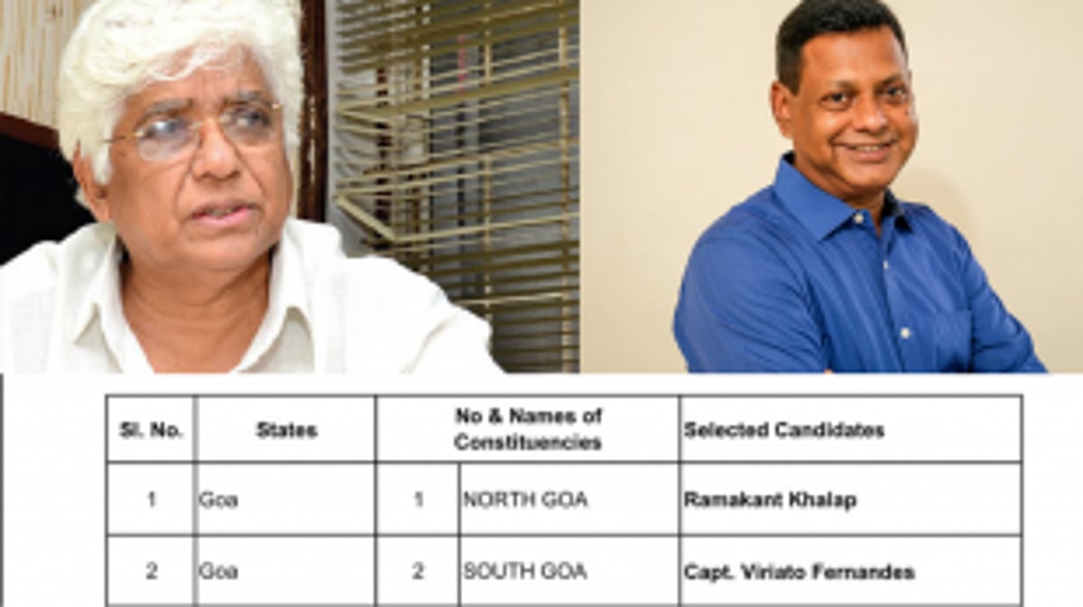 Finally! Ramakant Khalap is North Goa and Capt. Viriato Fernandes is South Goa candidate of Congress