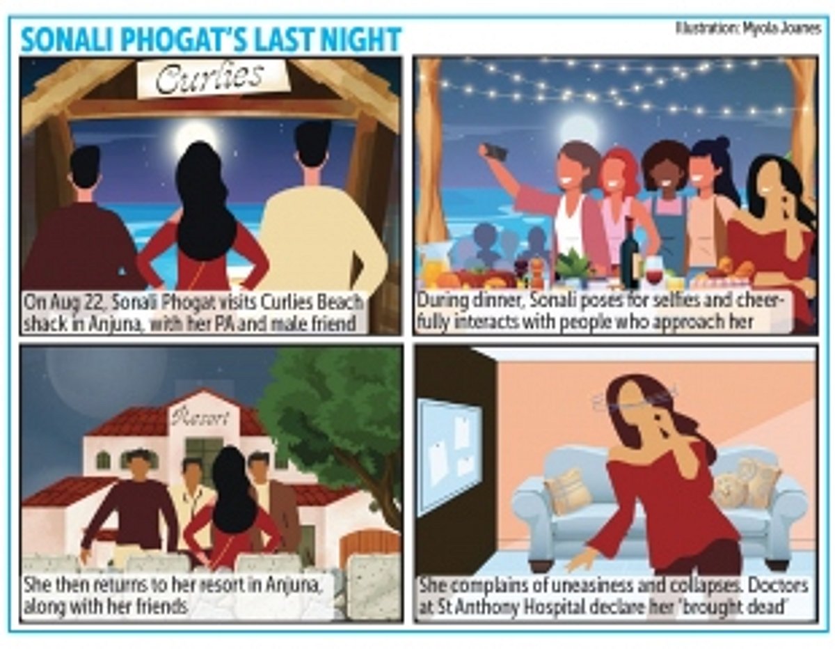 First register murder case, then conduct autopsy: Family members of Sonali Phogat