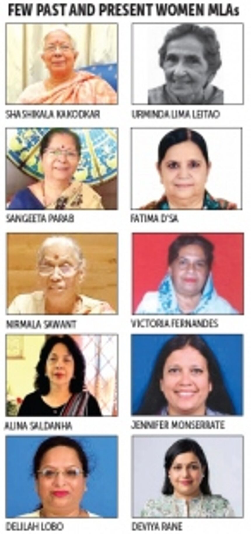 Force of ‘Nari Shakti’ representation  in Goa’s Assembly and cabinet, not quite visible over the years