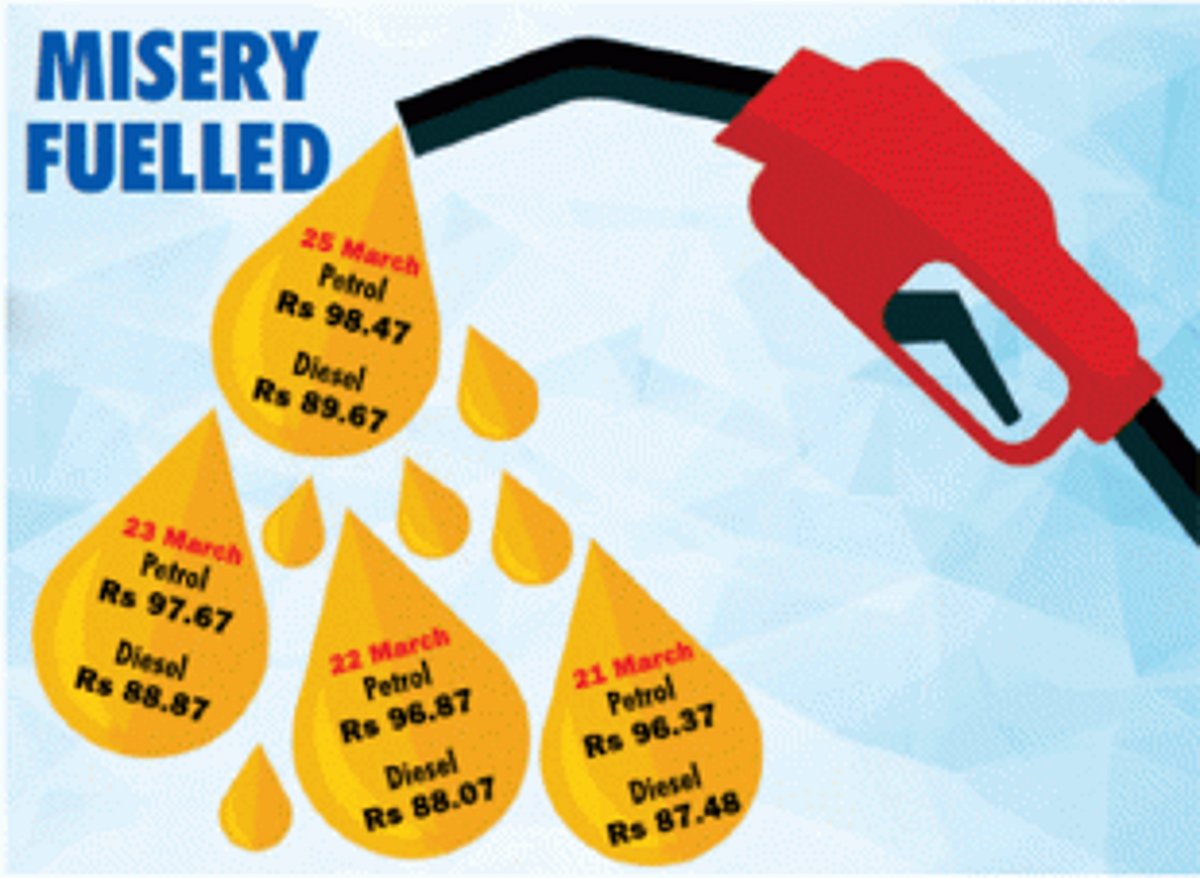 Fuel shocks continue as prices up by another 80 paise