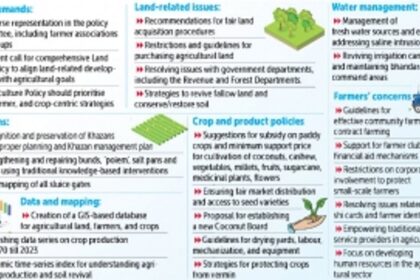 GFPK submits detailed feedback on Goa’s Draft Agriculture Policy