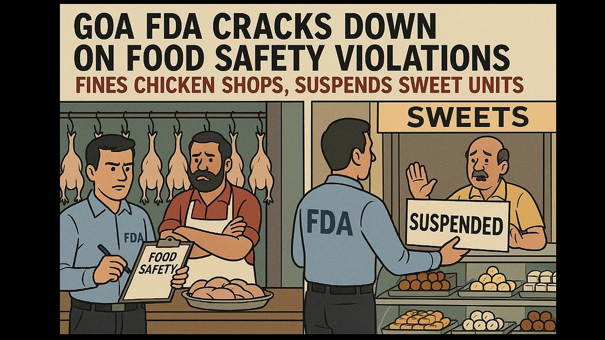 Goa FDA Cracks Down on Food Safety Violations; Fines Chicken Shops, Suspends Sweet Units
