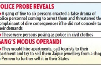 Goa Police nab trio accused of confining, assaulting, robbing Japanese tourist