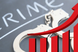 Goa Records Fluctuating Crime Rates Over Three Years, Unexpected Surge in 2022: NCRB Report