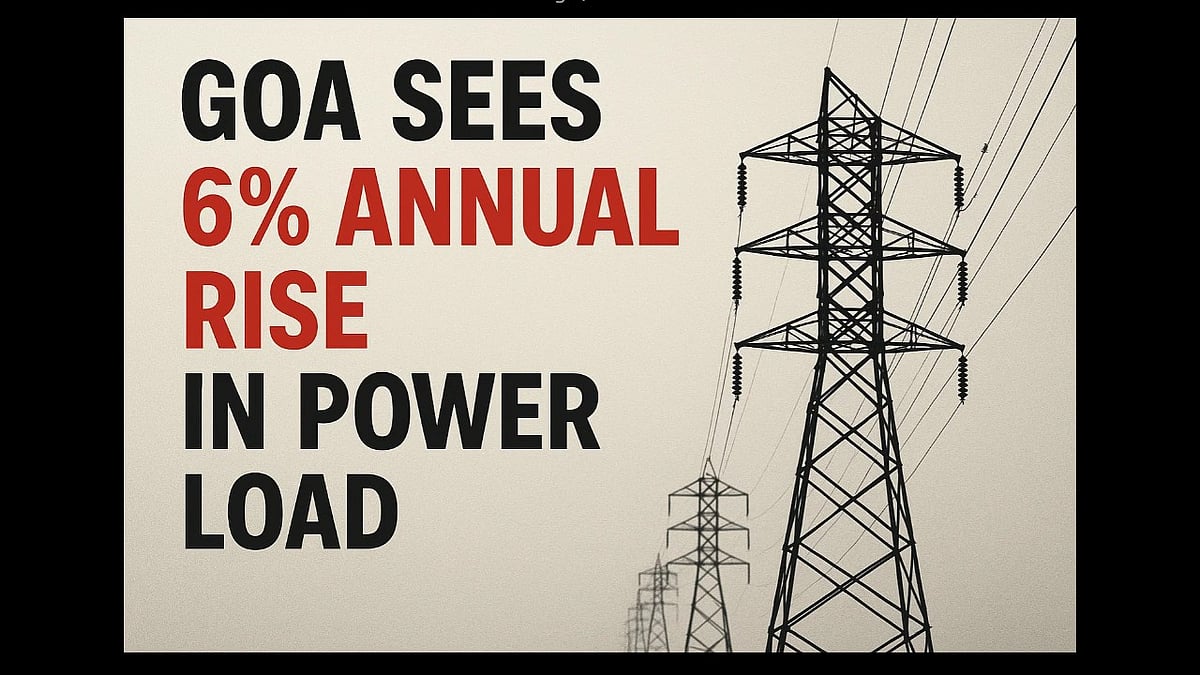 Goa Sees 6% Annual Rise in Power Load; 815 MW Peak Demand Met with Infrastructure Upgrades: Minister Sudin