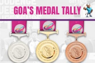 Goa Wins Silver in Weightlifting, Adds More Medals in Modern Pentathlon and Pencak Silat at 37th National Games