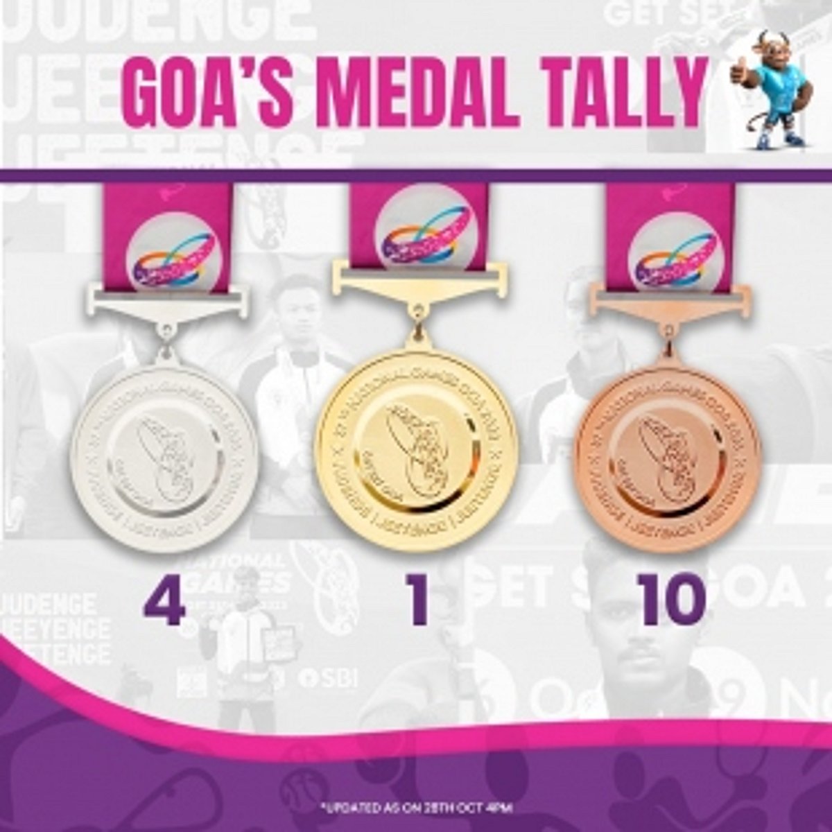 Goa Wins Silver in Weightlifting, Adds More Medals in Modern Pentathlon and Pencak Silat at 37th National Games