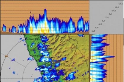 Goa experiences heavy rainfall and thunderstorms, with anticipated strong winds