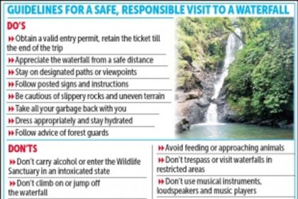 Goa govt reopens entry to 15 low-risk  waterfalls within wildlife sanctuaries