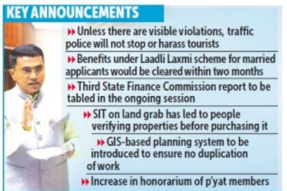 Goa govt utilised 20.3% of Budget in first quarter, on track to fulfil assurances by year-end: CM