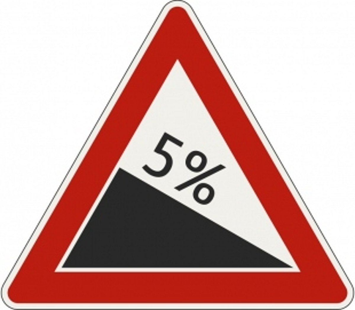 Goa okays  5% DA hike