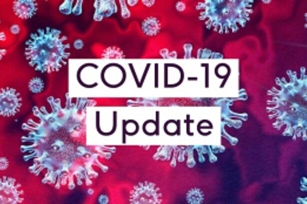 Goa records 79 new Coronavirus cases