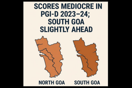 Goa’s School Education Scores Mediocre in PGI-D 2023–24; South Goa Slightly Ahead