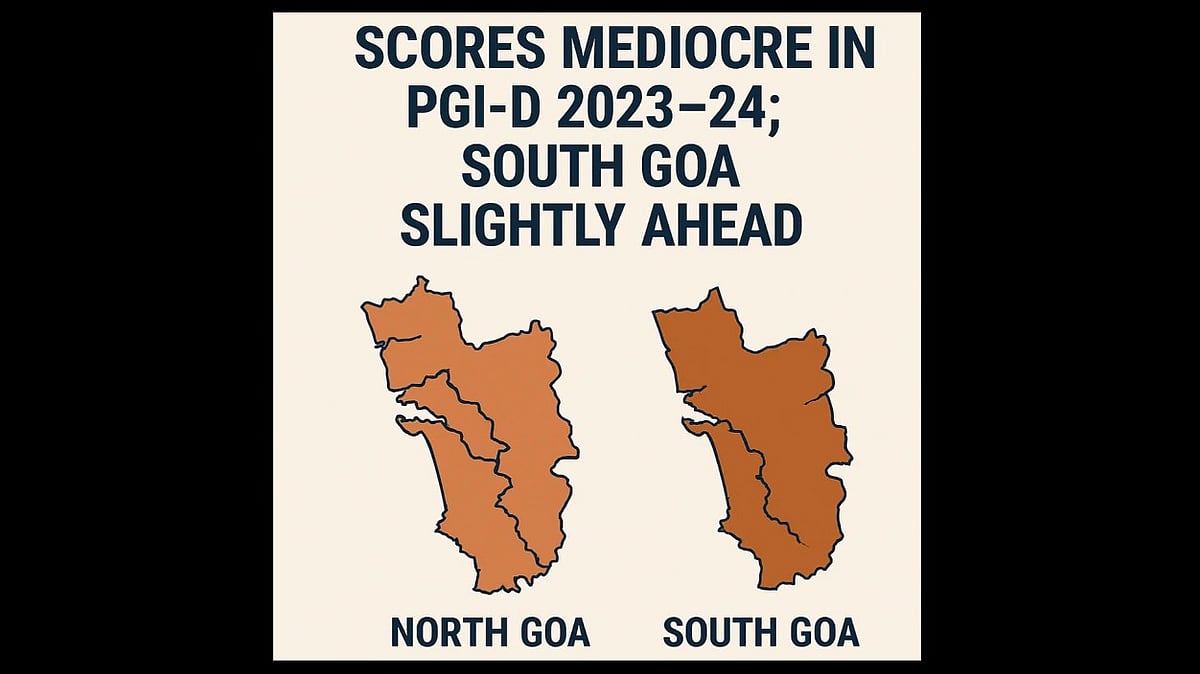Goa’s School Education Scores Mediocre in PGI-D 2023–24; South Goa Slightly Ahead