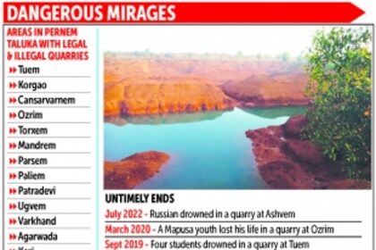 Govt remains stone-faced as Pernem’s dangerous laterite quarries lie unfenced