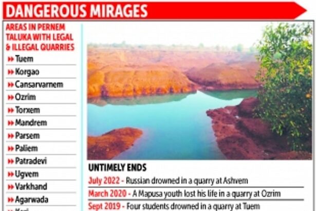 Govt remains stone-faced as Pernem’s dangerous laterite quarries lie unfenced