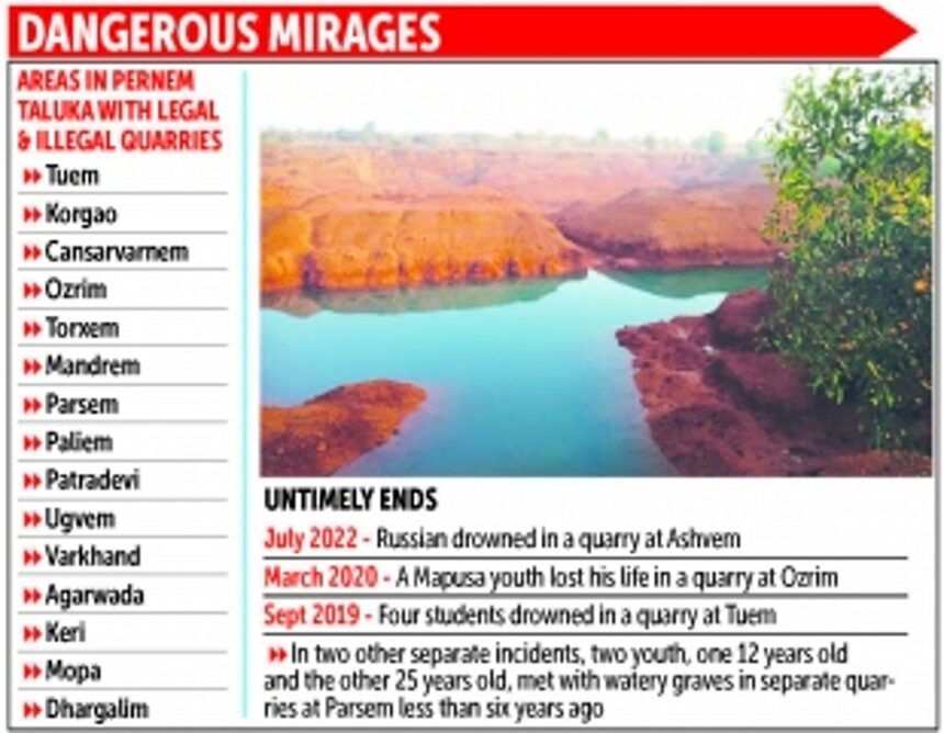 Govt remains stone-faced as Pernem’s dangerous laterite quarries lie unfenced